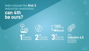 India missed the first 3 Industrial Revolutions – Can Industry 4.0 be ours?